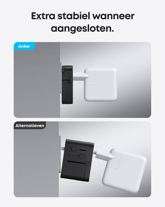 Travel Adapter,