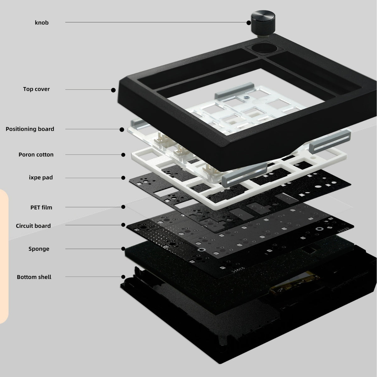 Three-model Wireless Mechanical Digital Bluetooth Keyboard